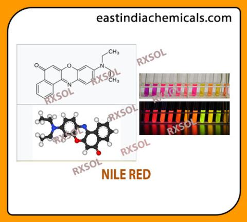 NILE RED