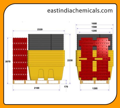 IBC TANK 1000 LTRS