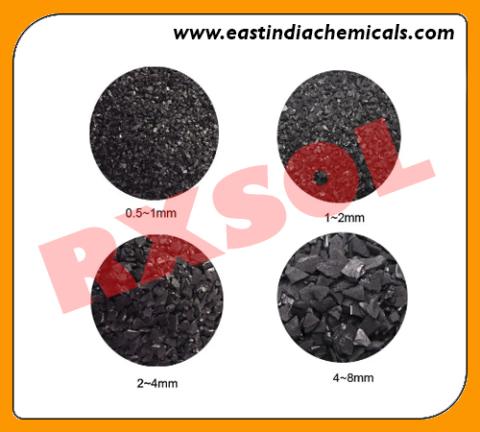 MetaSorb Activated Carbon