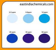 Chlorine Test Kit 0-2 ppm