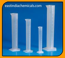MEASURING CYLINDERS