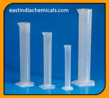 PLASTIC MEASURING CYLINDER