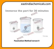 Passivation Method verson II