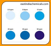 Phosphate 5 PPM