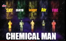 Daily use chemicals  info chemical man of india