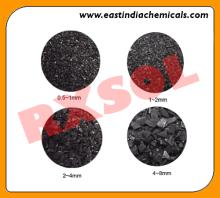 MetaSorb Activated Carbon
