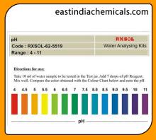 pH Test Kit