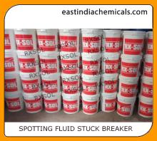 Spotting Fluid Stuck Breaker